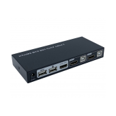 KVM Switch Aisens HDMI 1U-2PC USB 4... image