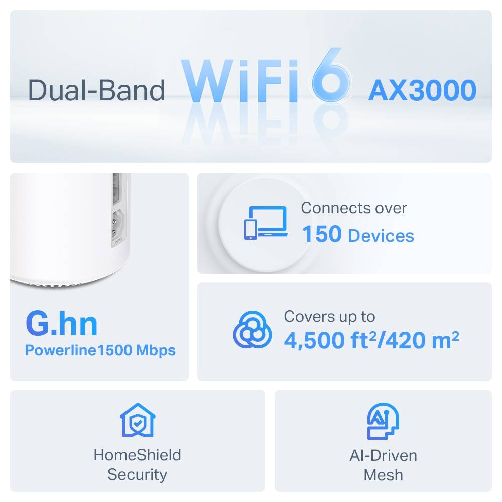 Sistema Mesh TP-Link Deco PX50 AX3000 + G1500 com Powerline Dual-Band WiFi 6 Gigabit (Pack-2) 3