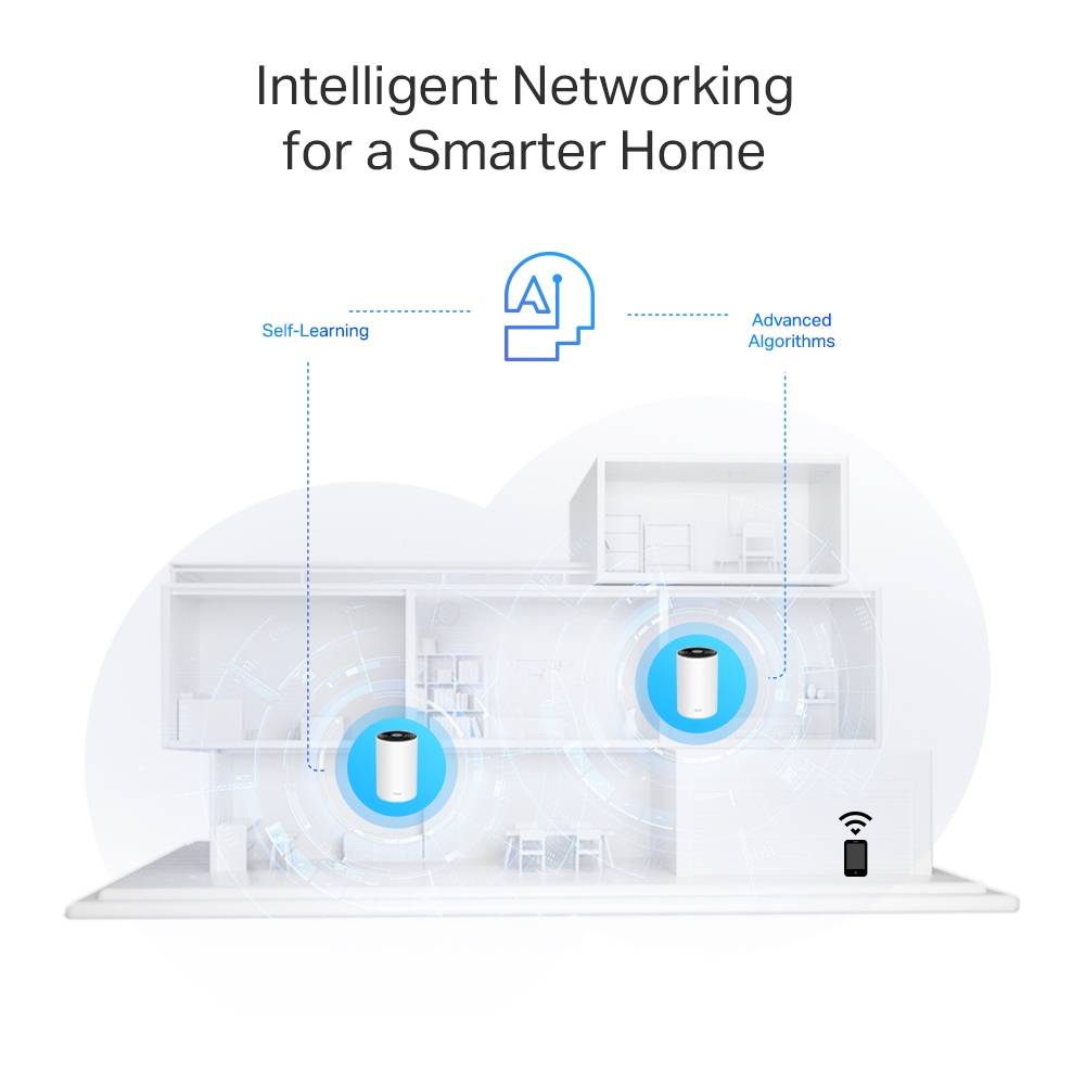 Sistema Mesh TP-Link Deco PX50 AX3000 + G1500 com Powerline Dual-Band WiFi 6 Gigabit (Pack-2) 4