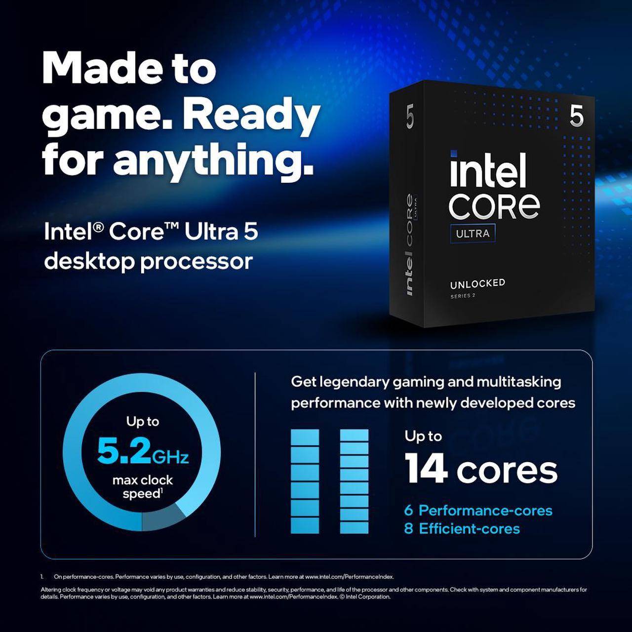 Processador Intel Core Ultra 5 245K 14-Core 3.6GHz 3