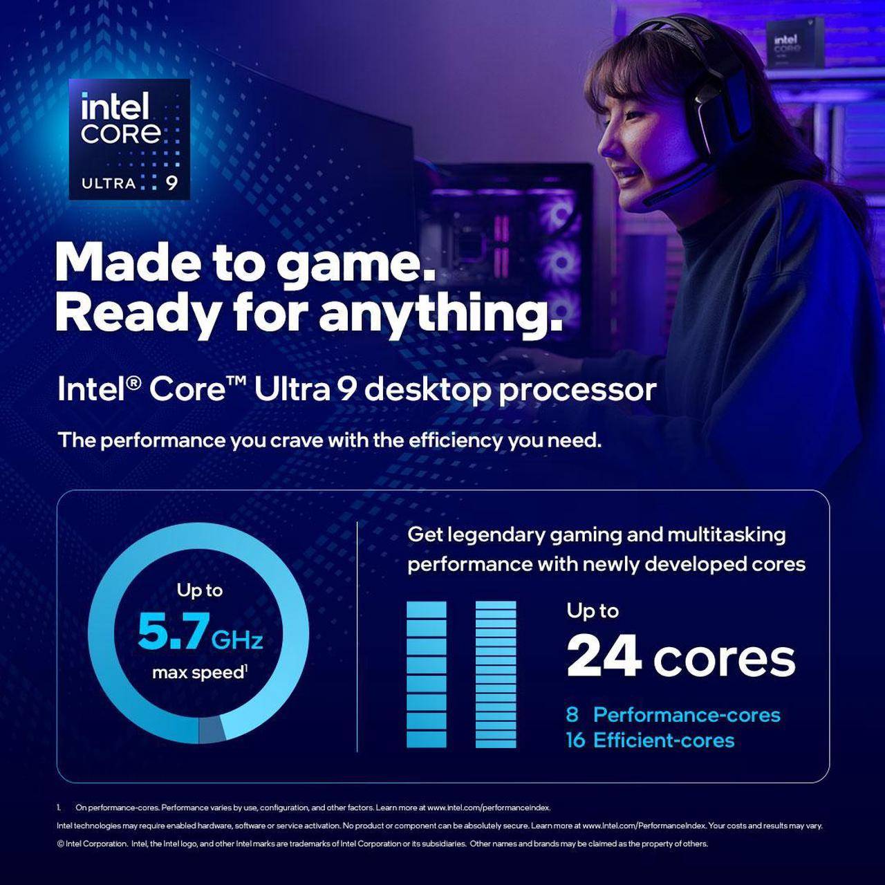 Processador Intel Core Ultra 9 285K 24-Core 3.2GHz 3